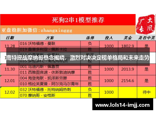 南特迎战摩纳哥悬念揭晓，激烈对决决定榜单格局和未来走势